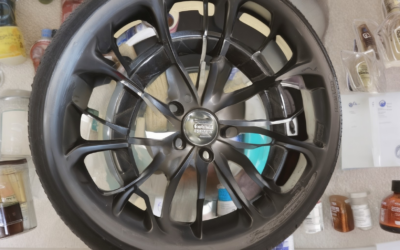 Transform Your Home Care Routine with DIY Projects: Repurpose Old Car Rims and Save Money on Skincare & Beauty Tips